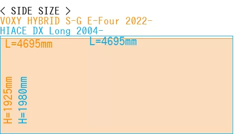 #VOXY HYBRID S-G E-Four 2022- + HIACE DX Long 2004-
